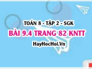 Bài 9.1 trang 82 Toán 8 Tập 2 Kết nối tri thức: Ký hiệu tam giác đồng dạng